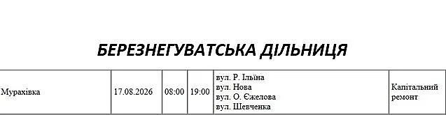 Где будут отключать свет в Николаеве и области: график на 17 августа