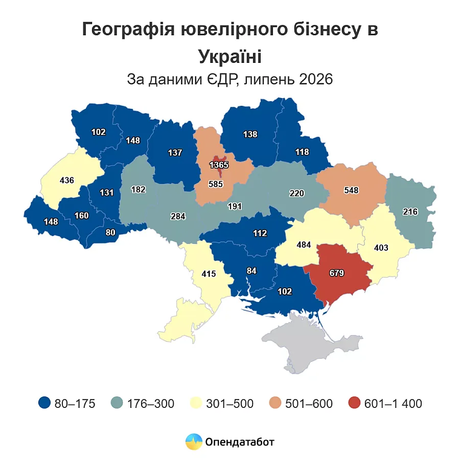 Николаевщина заняла второе место с конца по числу ювелирных компаний в Украине