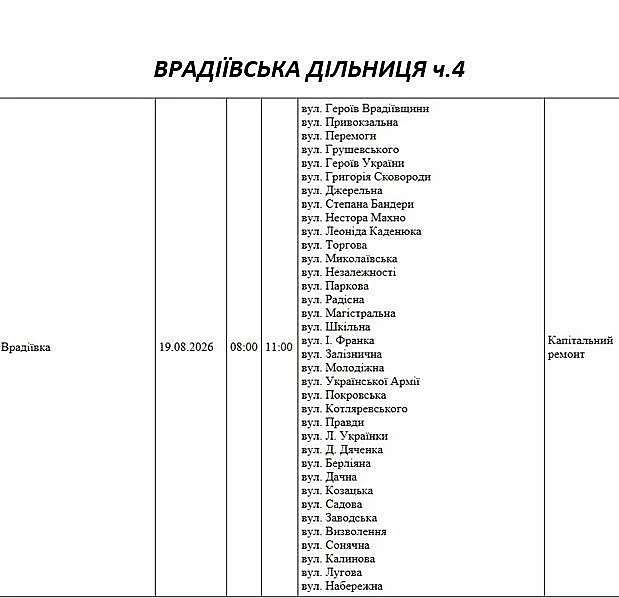 Массовые отключения света запланированы на среду в Николаеве и области: адреса