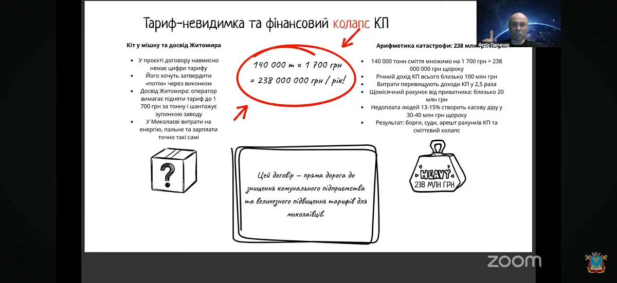 «Мусорный» договор может ударить по карману николаевцев и поставить под угрозу «Николаевкоммунтранс»