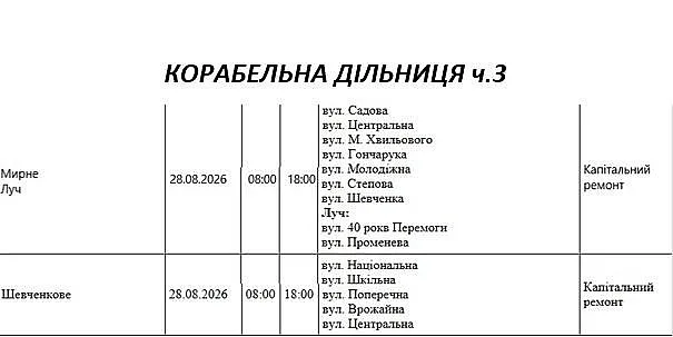 Підготовка до зими: де у Миколаєві та області 28 серпня відключать світло