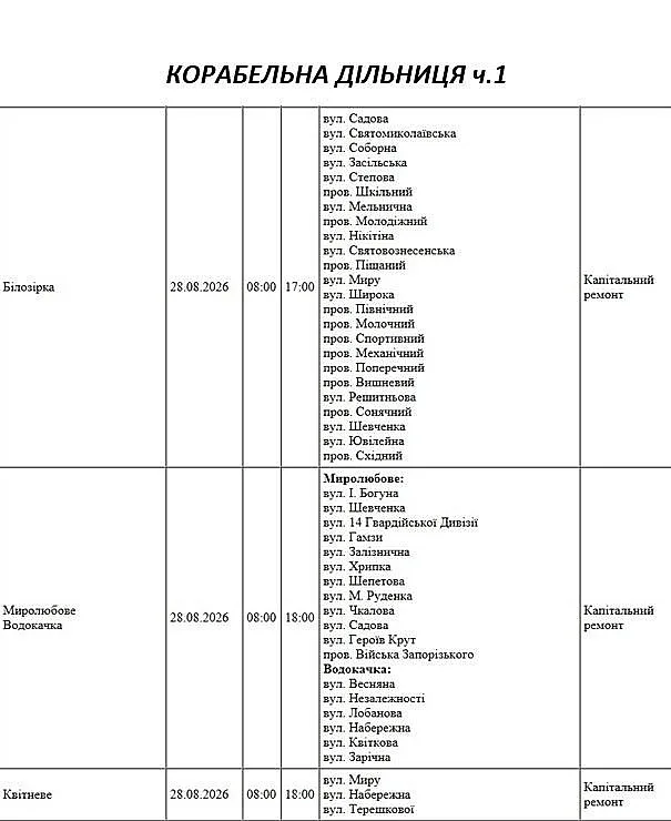 Підготовка до зими: де у Миколаєві та області 28 серпня відключать світло