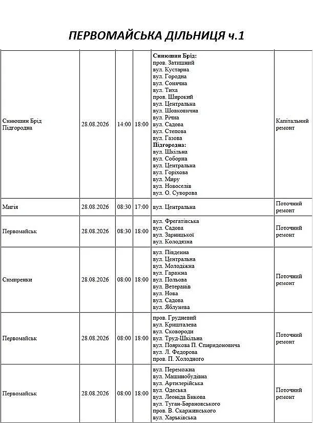 Підготовка до зими: де у Миколаєві та області 28 серпня відключать світло