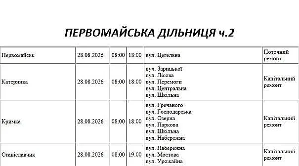 Підготовка до зими: де у Миколаєві та області 28 серпня відключать світло