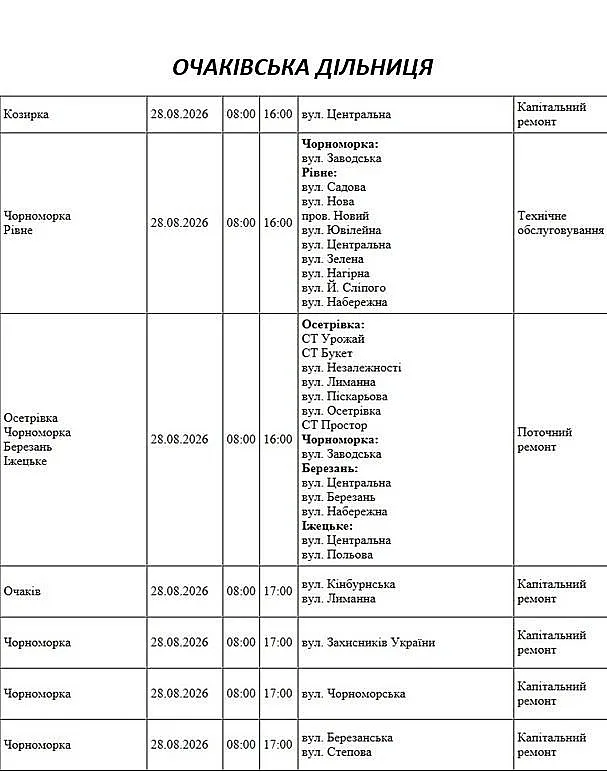 Підготовка до зими: де у Миколаєві та області 28 серпня відключать світло