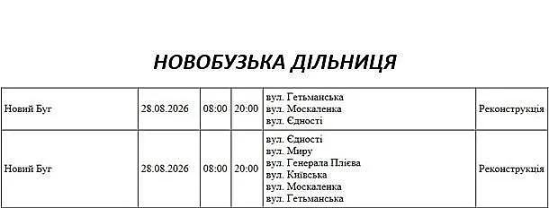 Підготовка до зими: де у Миколаєві та області 28 серпня відключать світло