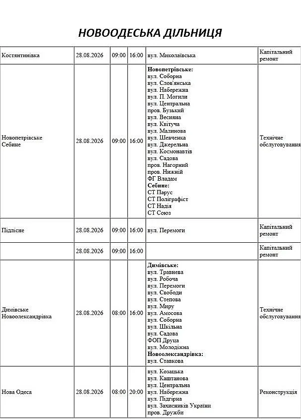 Підготовка до зими: де у Миколаєві та області 28 серпня відключать світло