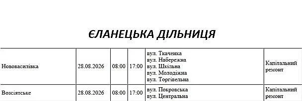 Підготовка до зими: де у Миколаєві та області 28 серпня відключать світло