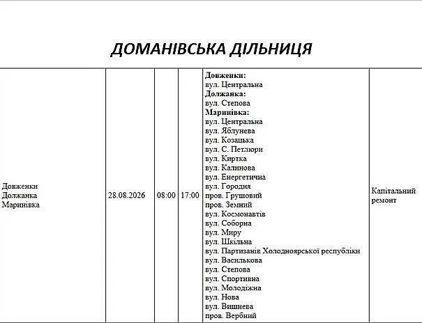 Підготовка до зими: де у Миколаєві та області 28 серпня відключать світло