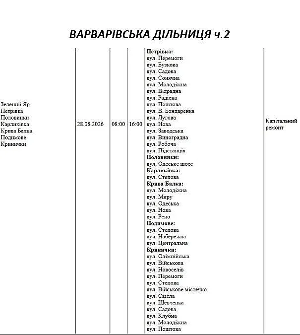 Підготовка до зими: де у Миколаєві та області 28 серпня відключать світло