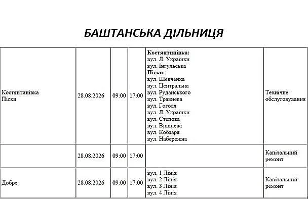 Підготовка до зими: де у Миколаєві та області 28 серпня відключать світло