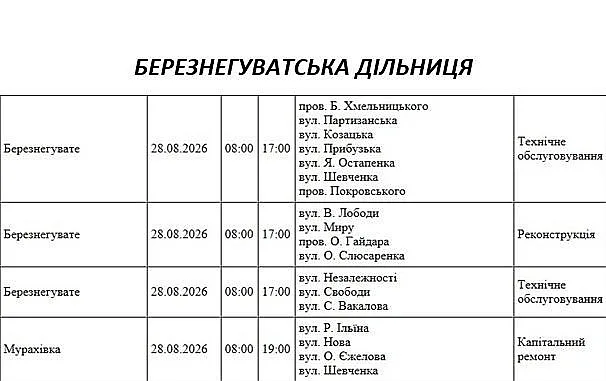 Підготовка до зими: де у Миколаєві та області 28 серпня відключать світло