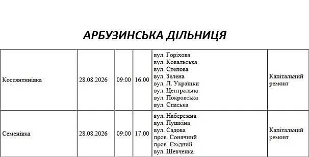Підготовка до зими: де у Миколаєві та області 28 серпня відключать світло