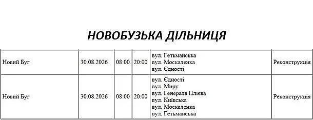 Где в Николаевской области завтра не будет света