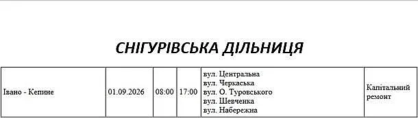 Где в Николаеве и области 1 сентября отключат свет: адреса