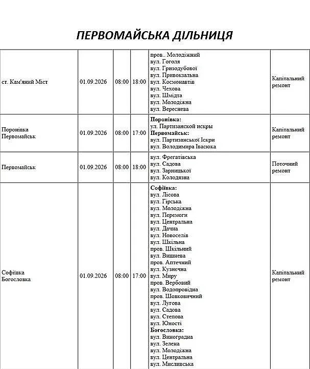 Где в Николаеве и области 1 сентября отключат свет: адреса
