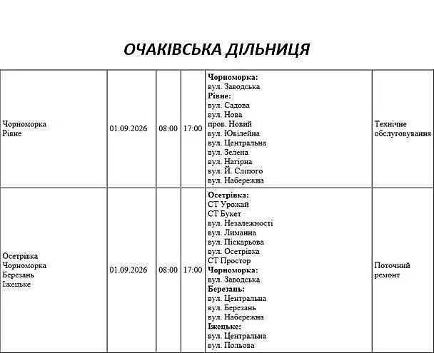 Где в Николаеве и области 1 сентября отключат свет: адреса