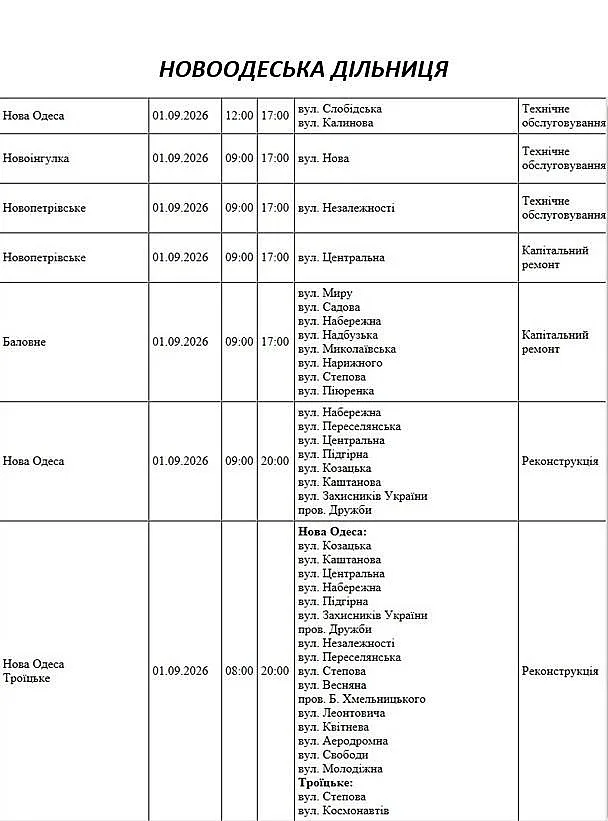 Где в Николаеве и области 1 сентября отключат свет: адреса