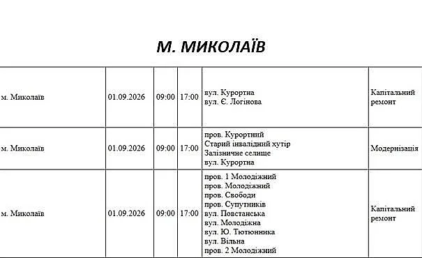 Где в Николаеве и области 1 сентября отключат свет: адреса