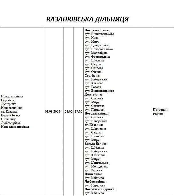 Где в Николаеве и области 1 сентября отключат свет: адреса