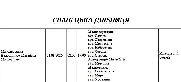 Где в Николаеве и области 1 сентября отключат свет: адреса