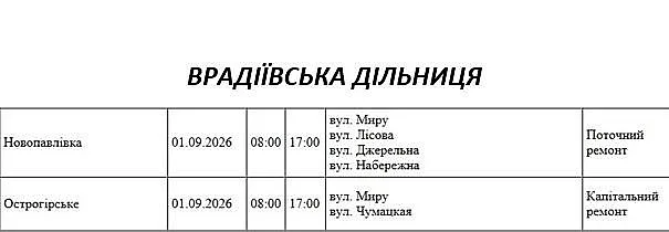 Где в Николаеве и области 1 сентября отключат свет: адреса