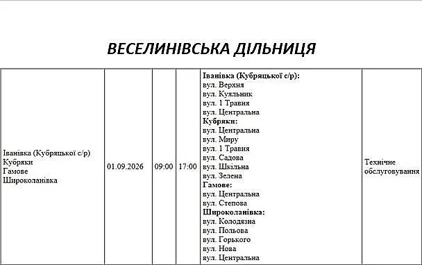 Где в Николаеве и области 1 сентября отключат свет: адреса