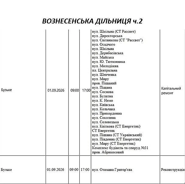 Где в Николаеве и области 1 сентября отключат свет: адреса