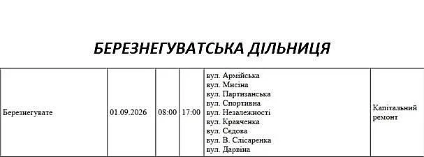 Где в Николаеве и области 1 сентября отключат свет: адреса