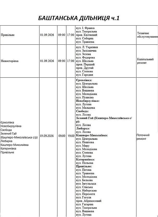 Где в Николаеве и области 1 сентября отключат свет: адреса