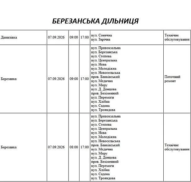 Подготовка к зиме: где в Николаеве и области 7 сентября отключат электричество (адреса)