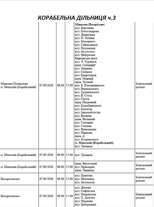 Подготовка к зиме: где в Николаеве и области 7 сентября отключат электричество (адреса)