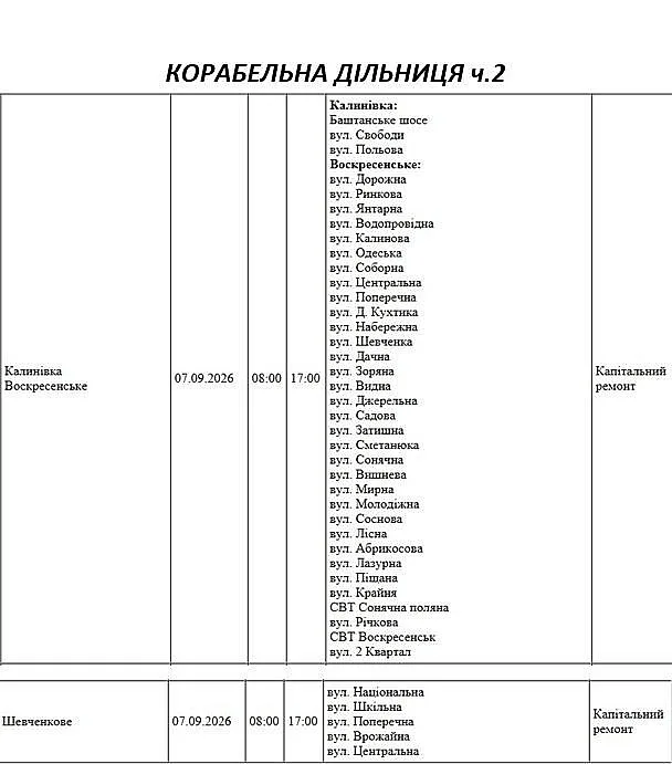 Подготовка к зиме: где в Николаеве и области 7 сентября отключат электричество (адреса)