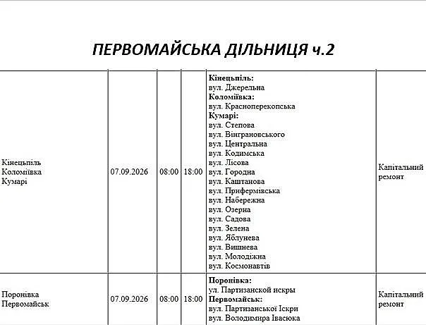 Подготовка к зиме: где в Николаеве и области 7 сентября отключат электричество (адреса)