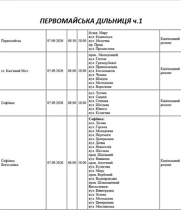 Подготовка к зиме: где в Николаеве и области 7 сентября отключат электричество (адреса)