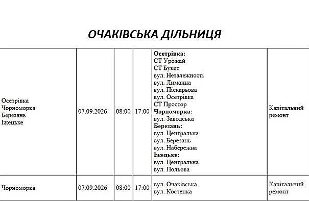 Подготовка к зиме: где в Николаеве и области 7 сентября отключат электричество (адреса)