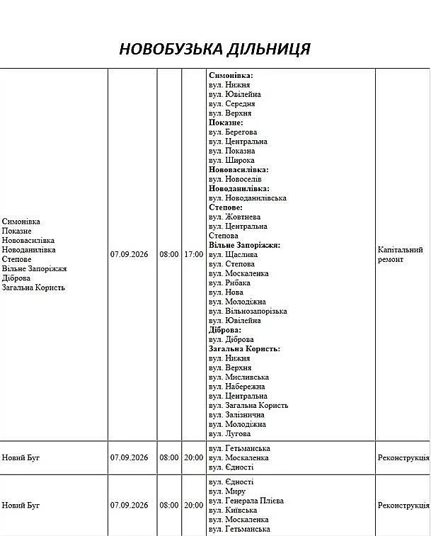 Подготовка к зиме: где в Николаеве и области 7 сентября отключат электричество (адреса)