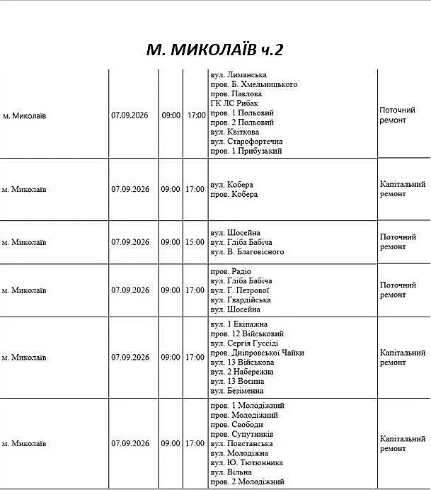 Подготовка к зиме: где в Николаеве и области 7 сентября отключат электричество (адреса)