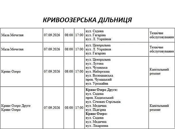 Подготовка к зиме: где в Николаеве и области 7 сентября отключат электричество (адреса)