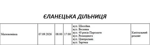 Подготовка к зиме: где в Николаеве и области 7 сентября отключат электричество (адреса)