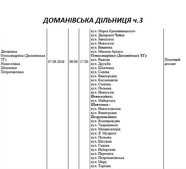 Подготовка к зиме: где в Николаеве и области 7 сентября отключат электричество (адреса)