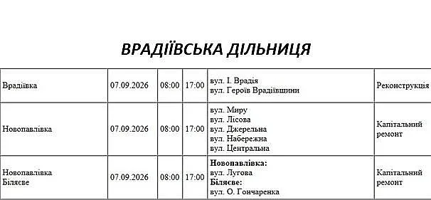 Подготовка к зиме: где в Николаеве и области 7 сентября отключат электричество (адреса)