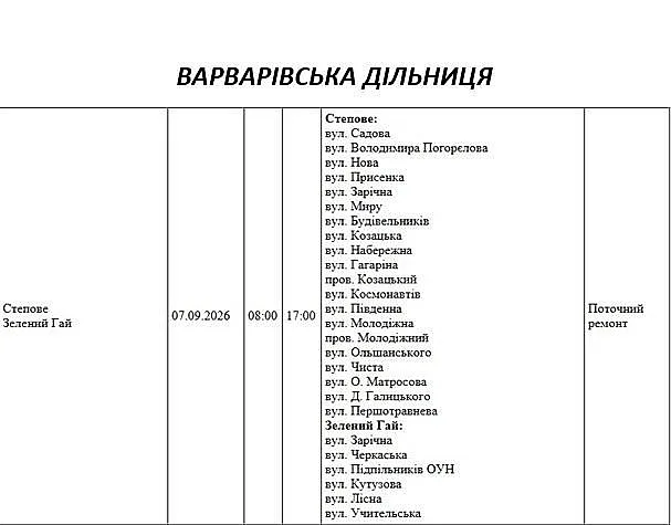 Подготовка к зиме: где в Николаеве и области 7 сентября отключат электричество (адреса)