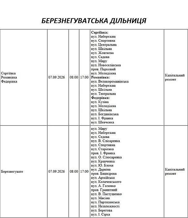 Подготовка к зиме: где в Николаеве и области 7 сентября отключат электричество (адреса)