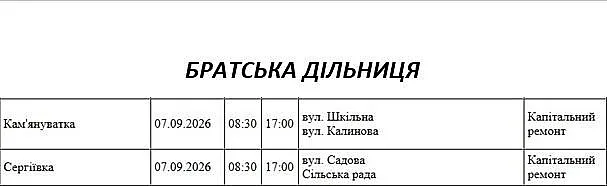 Подготовка к зиме: где в Николаеве и области 7 сентября отключат электричество (адреса)