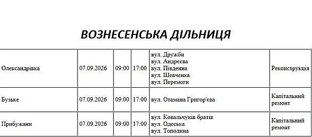 Подготовка к зиме: где в Николаеве и области 7 сентября отключат электричество (адреса)