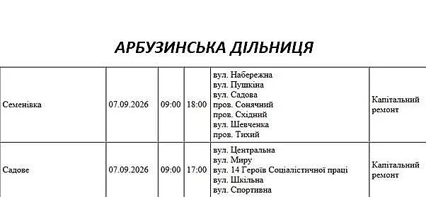 Подготовка к зиме: где в Николаеве и области 7 сентября отключат электричество (адреса)