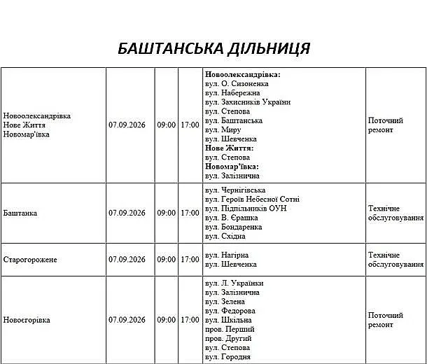 Подготовка к зиме: где в Николаеве и области 7 сентября отключат электричество (адреса)
