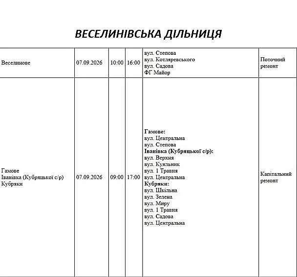Масштабні відключення світла в Миколаєві та області: де не буде електроенергії