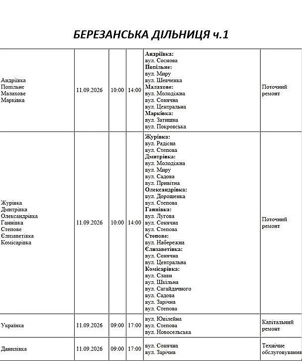 Де в Миколаєві та області 11 вересня відключать світло: адреси